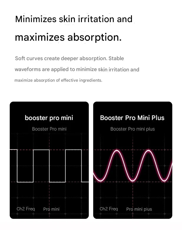 medicube AGE-R Booster Pro MINI PLUS+ (2colors)