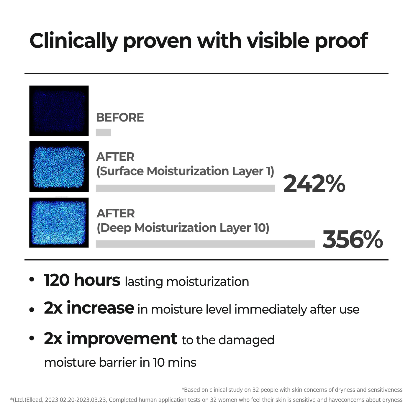 AESTURA ATOBARRIER 365 CREAM 80ml