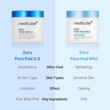 medicube Zero Pore Pad Mild 155g(70 Pads)