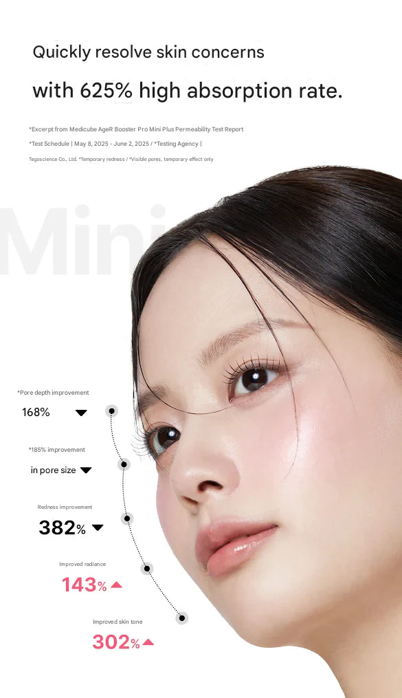 medicube AGE-R Booster Pro MINI PLUS+ (2colors)