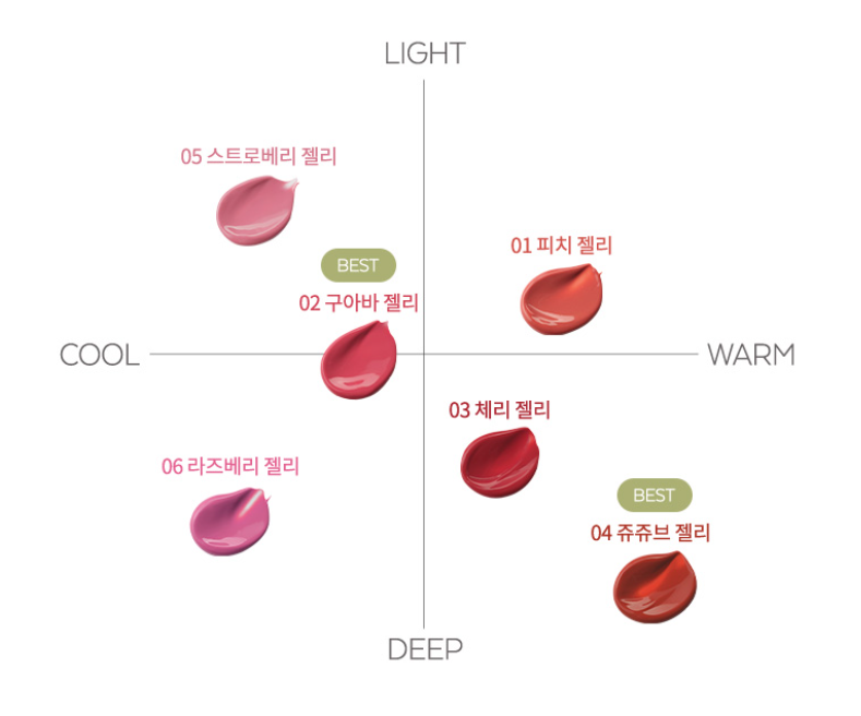 A'pieu Juicy Pang Jelly Tint