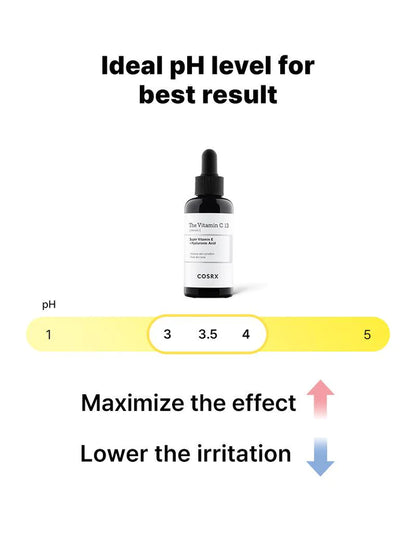 COSRX The Vitamin C 13 Serum 20ml