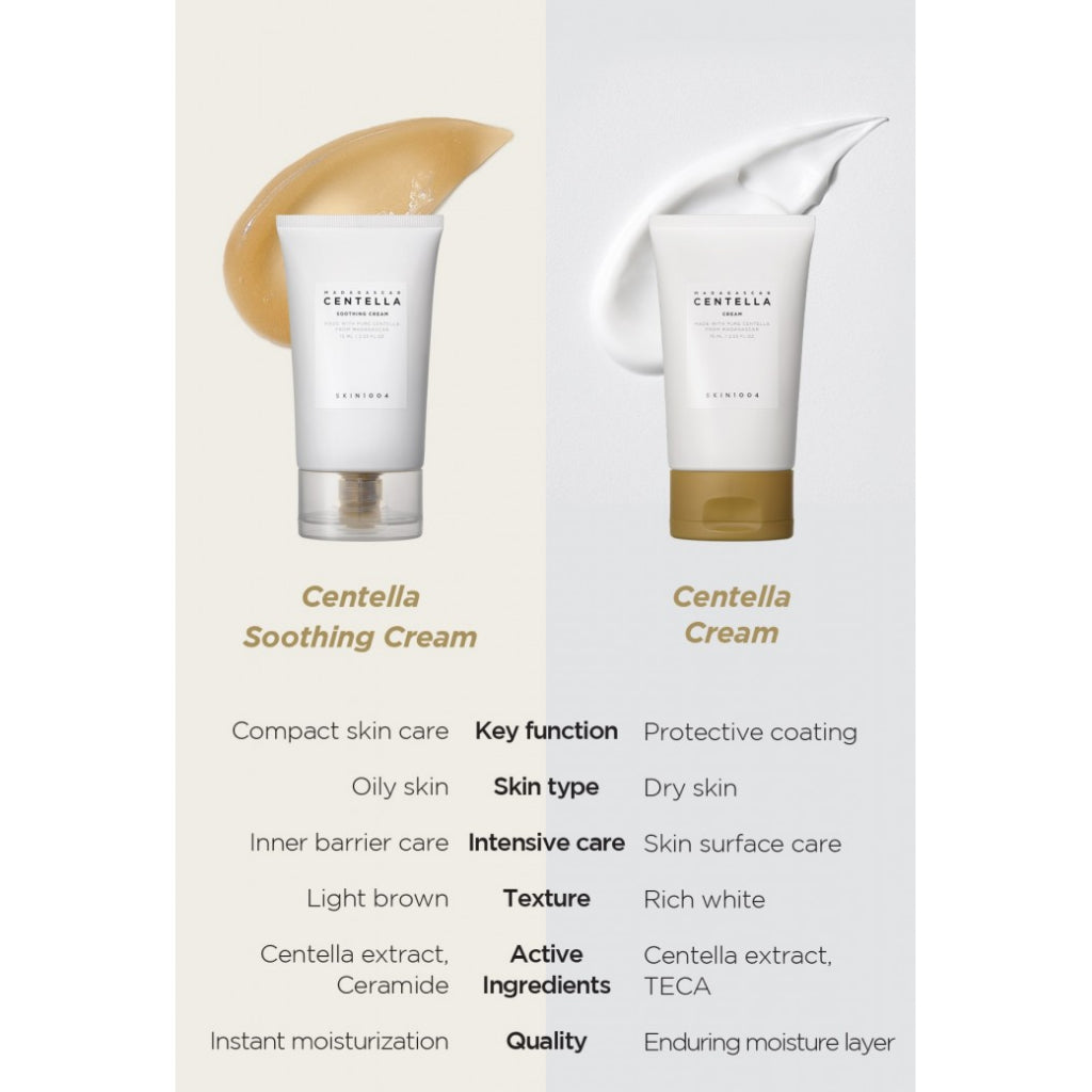 SKIN1004 Madagascar Centella Cream 75ml