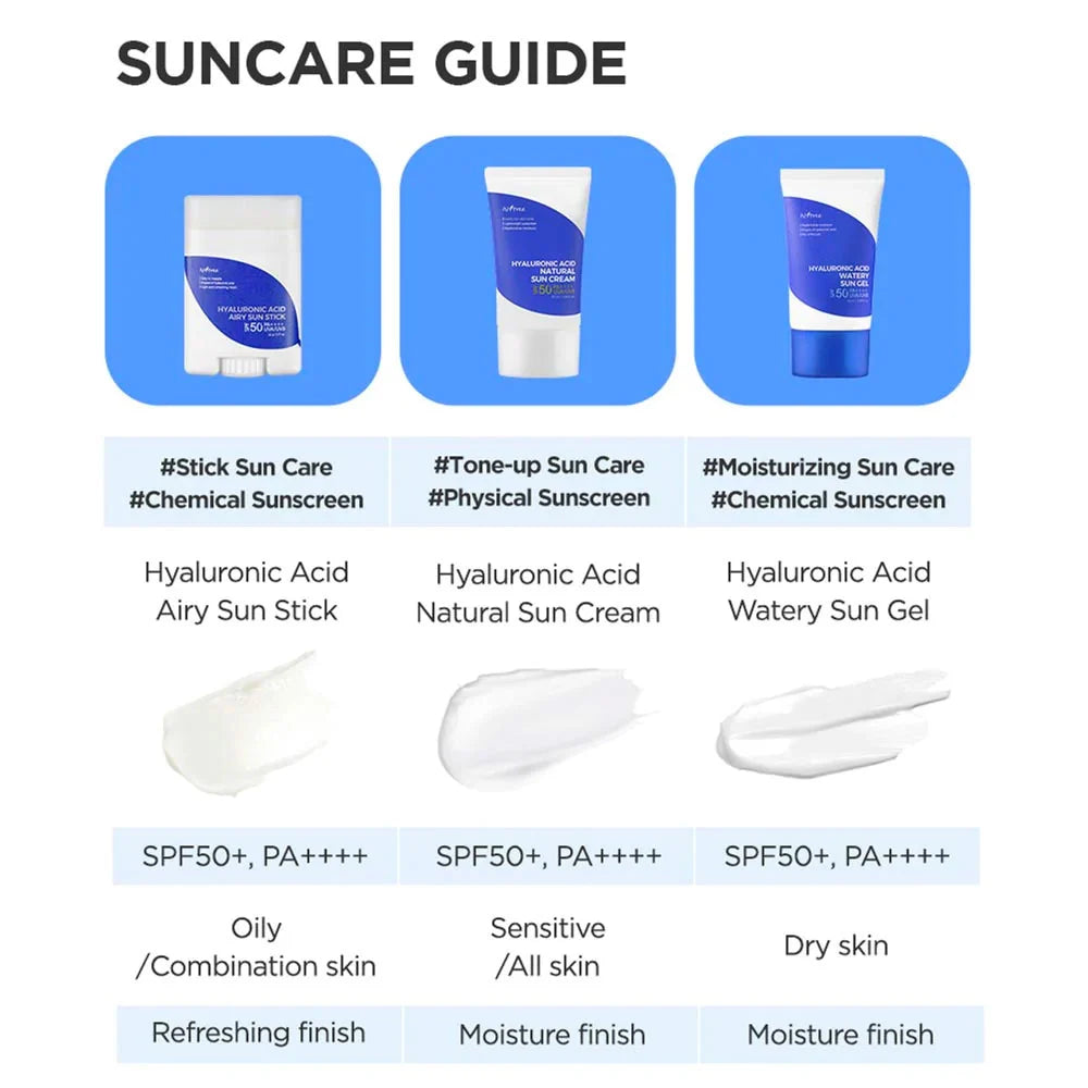 Isntree Hyaluronic Acid Airy Sun Stick 22g