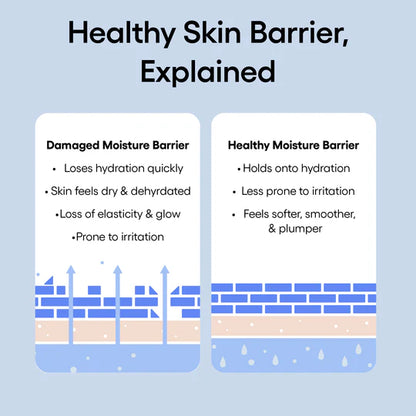 LANEIGE Water Bank Blue Hyaluronic Serum 50ml