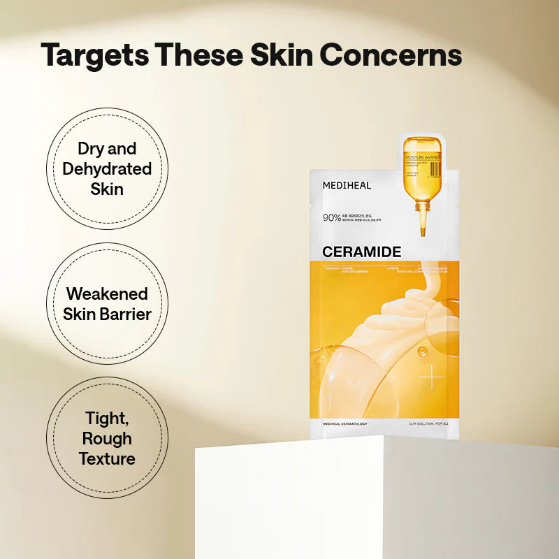 MEDIHEAL Ceramide skincare product with text highlighting skin concerns it targets.