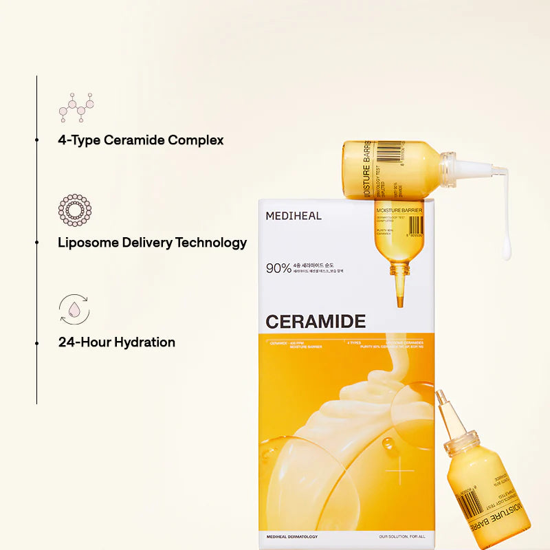 MEDIHEAL Ceramide skincare product with features listed on a white background
