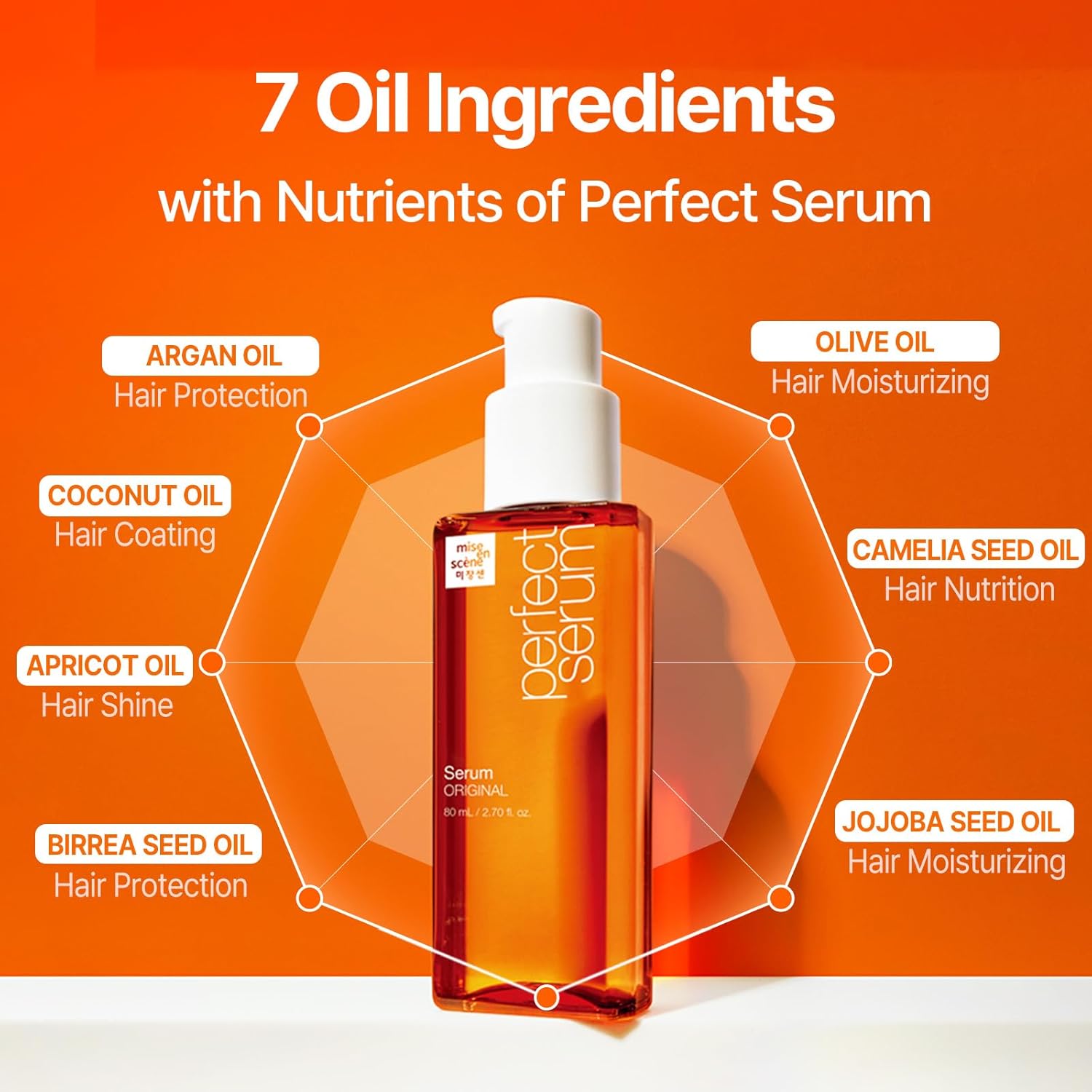 Mise En Scene Perfect Serum Shampoo 680ml