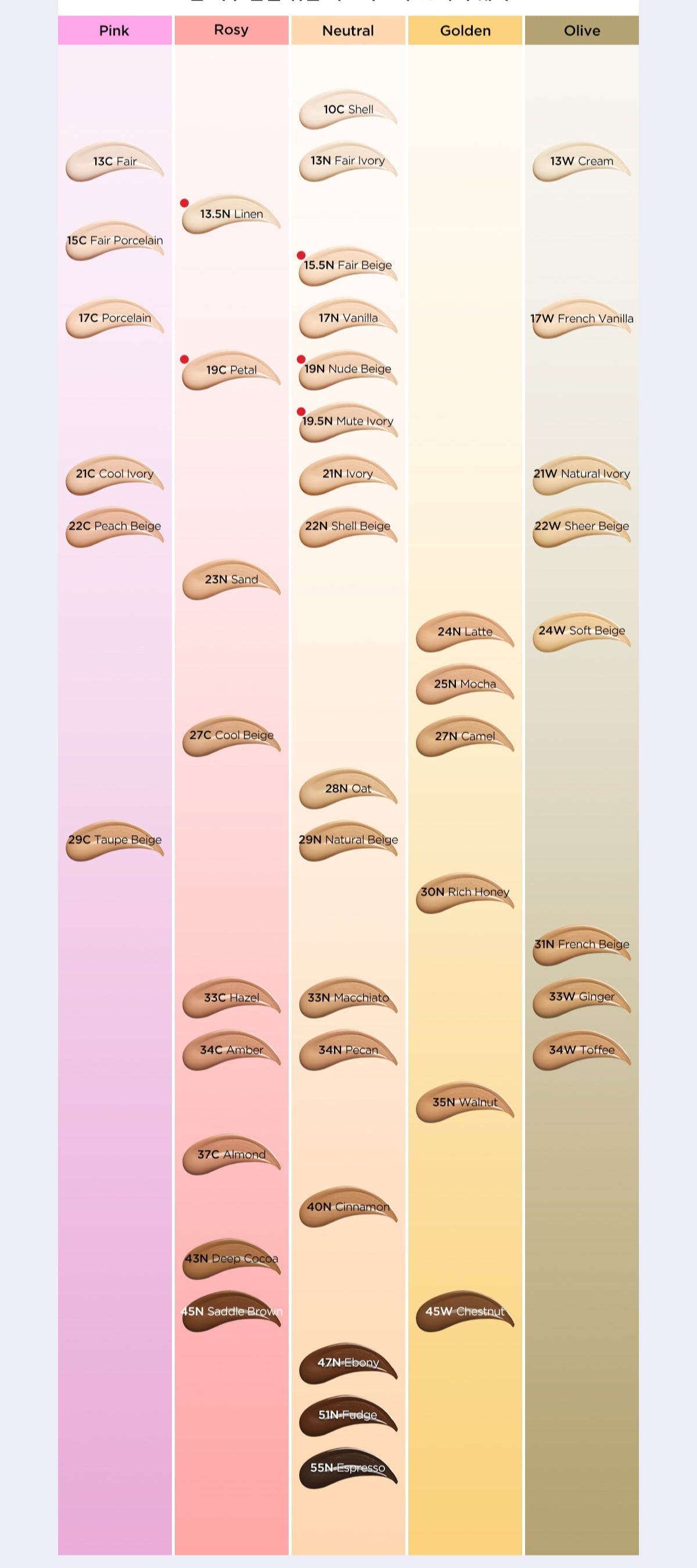 TIRTIR Mask Fit Red Cushion SPF40 PA++ 45 shades