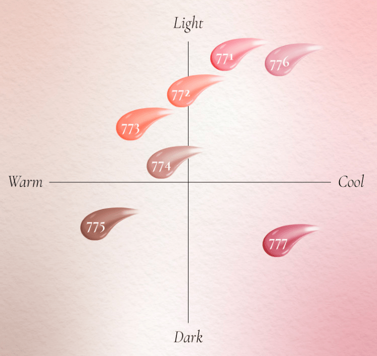 Dinto [Le Chat botte] Blur-Jelly Plumping Lip Tint 3.5g - Koreanskinca.re