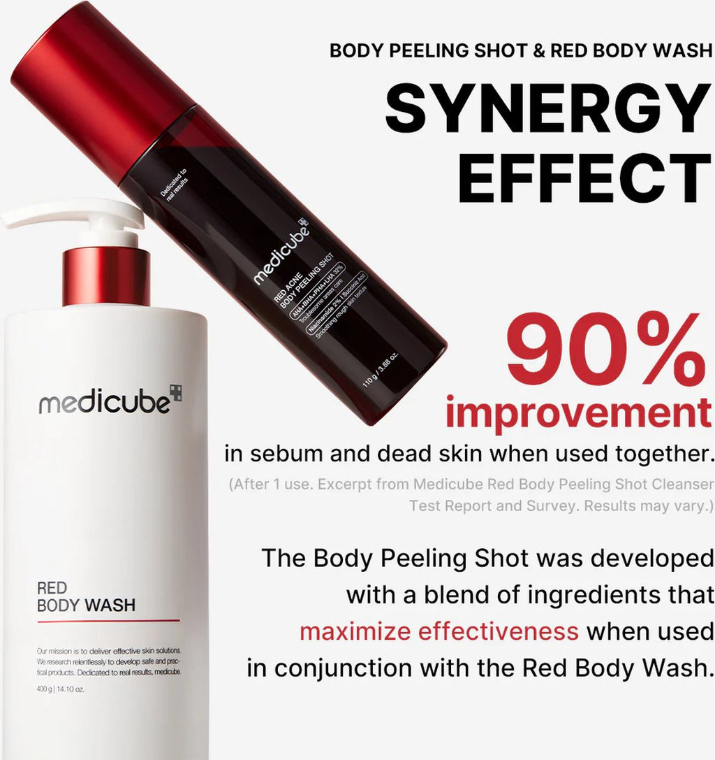 medicube Red Acne Body Peeling Shot 110g