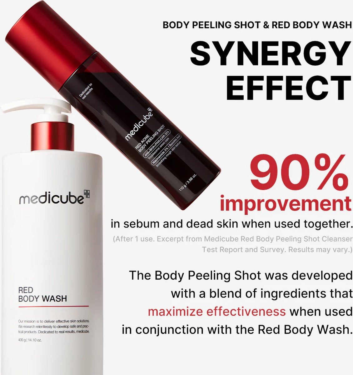 medicube Red Acne Body Peeling Shot 110g