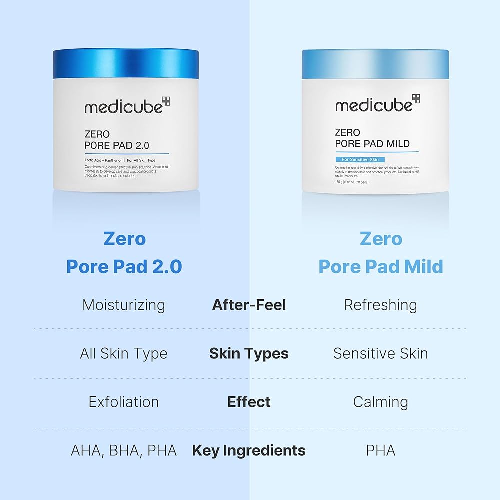 medicube Zero Pore Pad Mild 155g