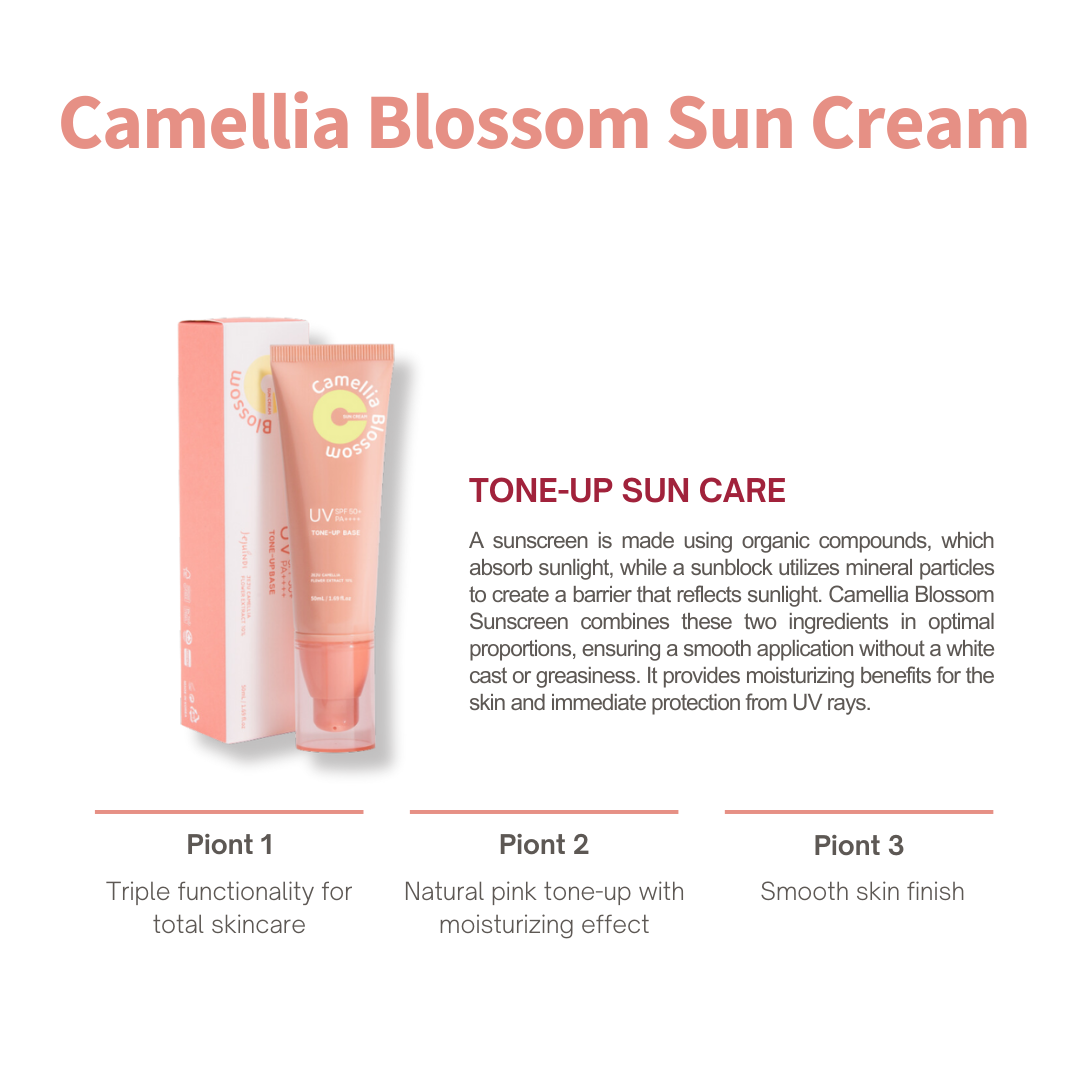 JEJU INDI Blossom Sun Cream 50ml