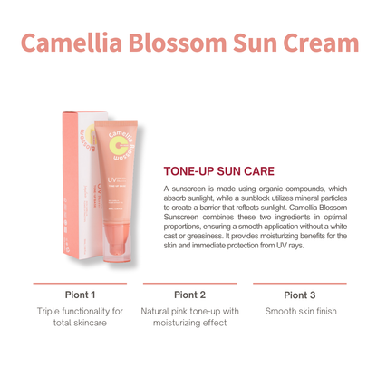 JEJU INDI Blossom Sun Cream 50ml