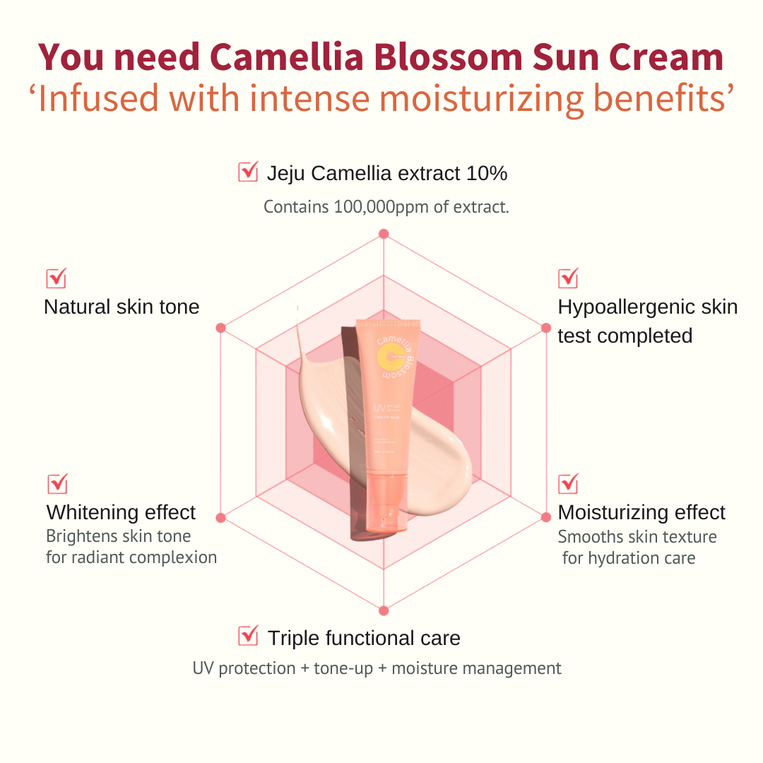 JEJU INDI Blossom Sun Cream 50ml