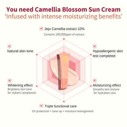 JEJU INDI Blossom Sun Cream 50ml